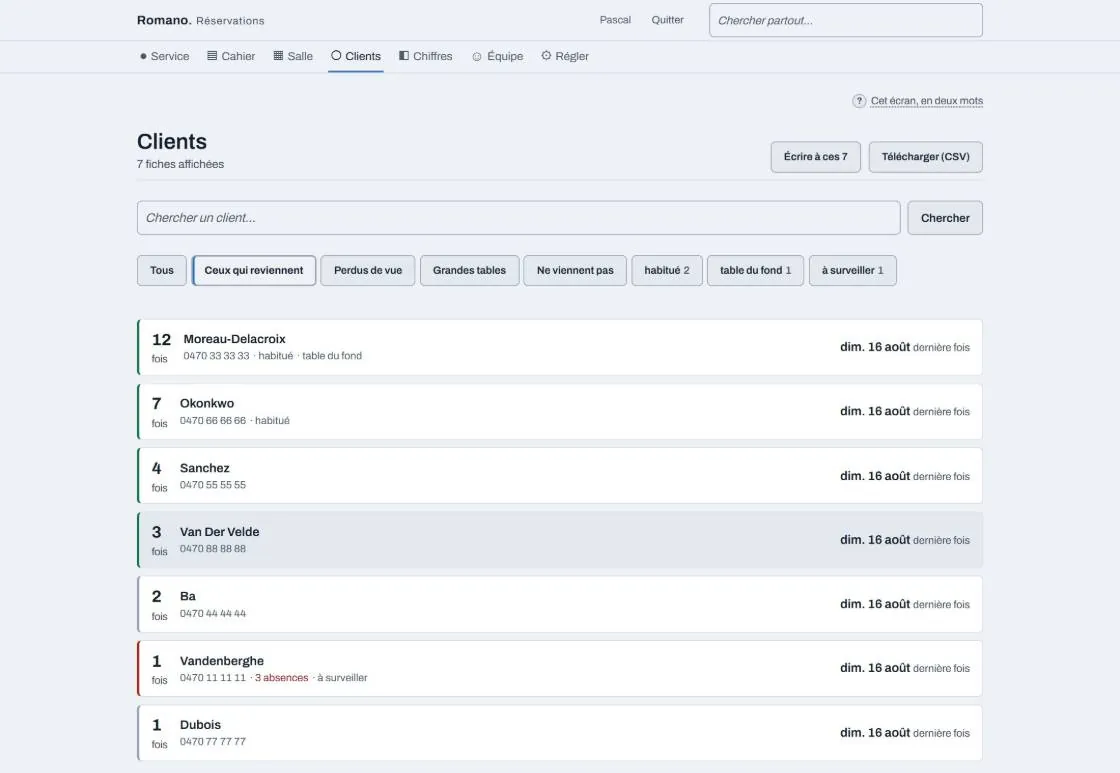 Les clients, groupés par habitude : habitués, perdus de vue, grandes tables.